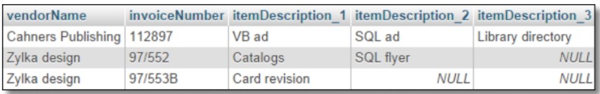 repeating columns image
