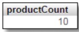 count() image