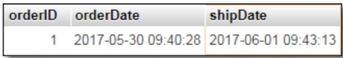 NOT NULL image